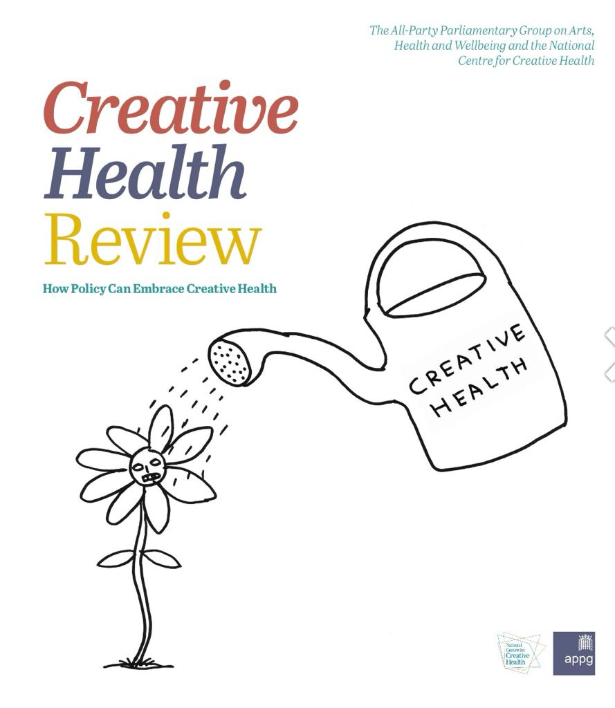 Creative Health Review